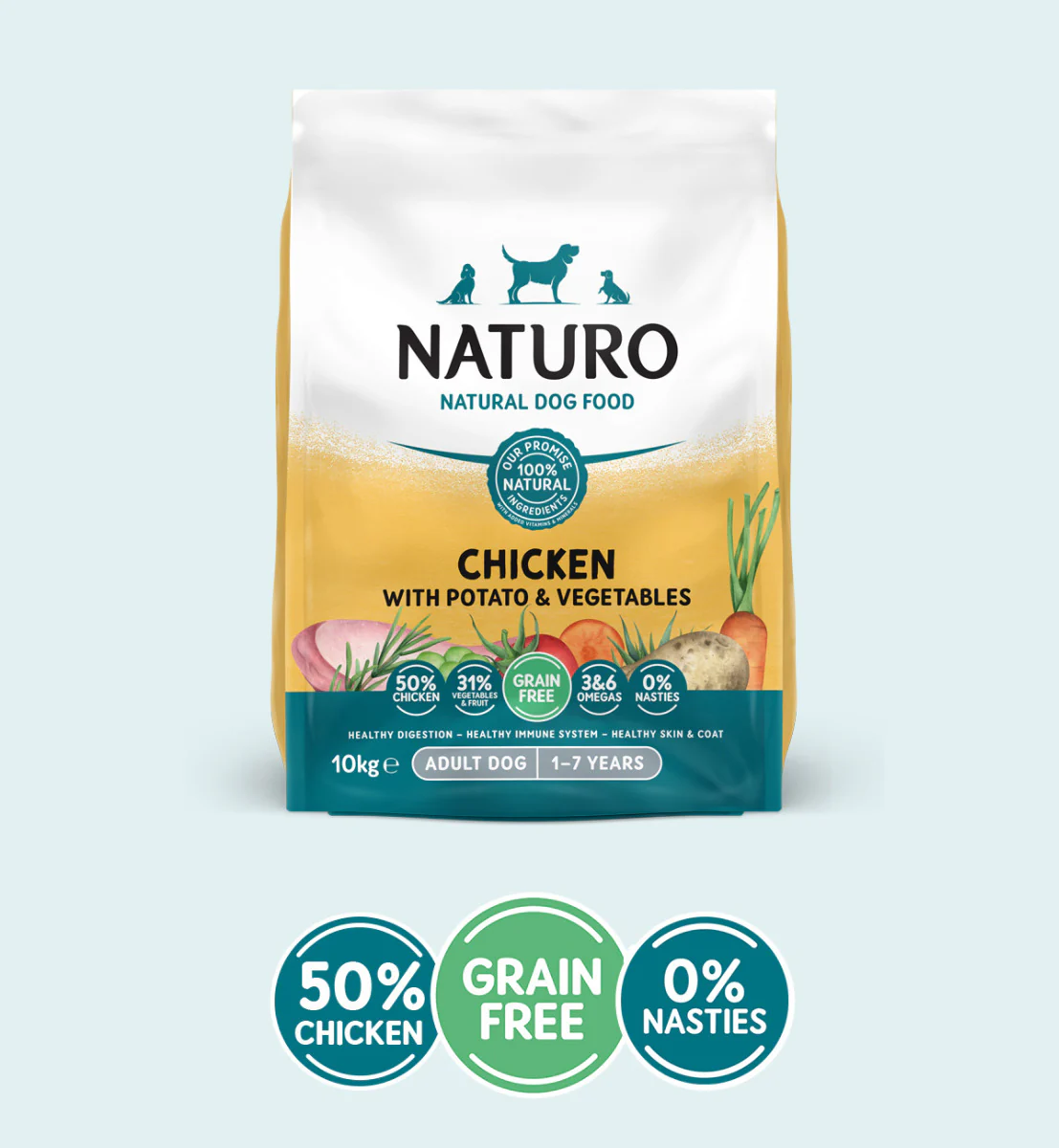 Chicken Dog Food